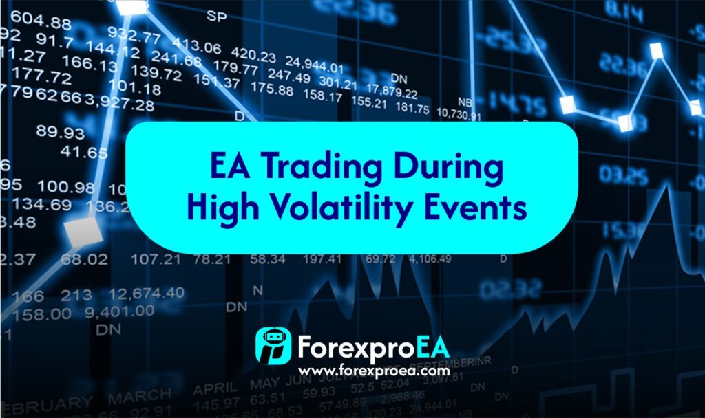 Volatility Trading